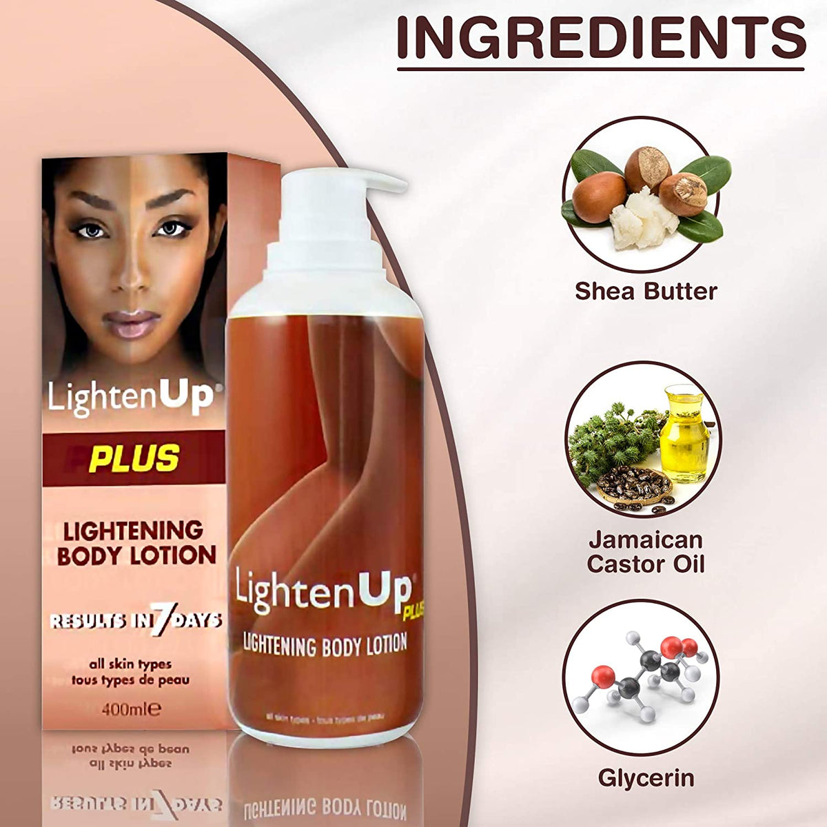 LightenUp PLUS Brightening Body Lotion(400ml)